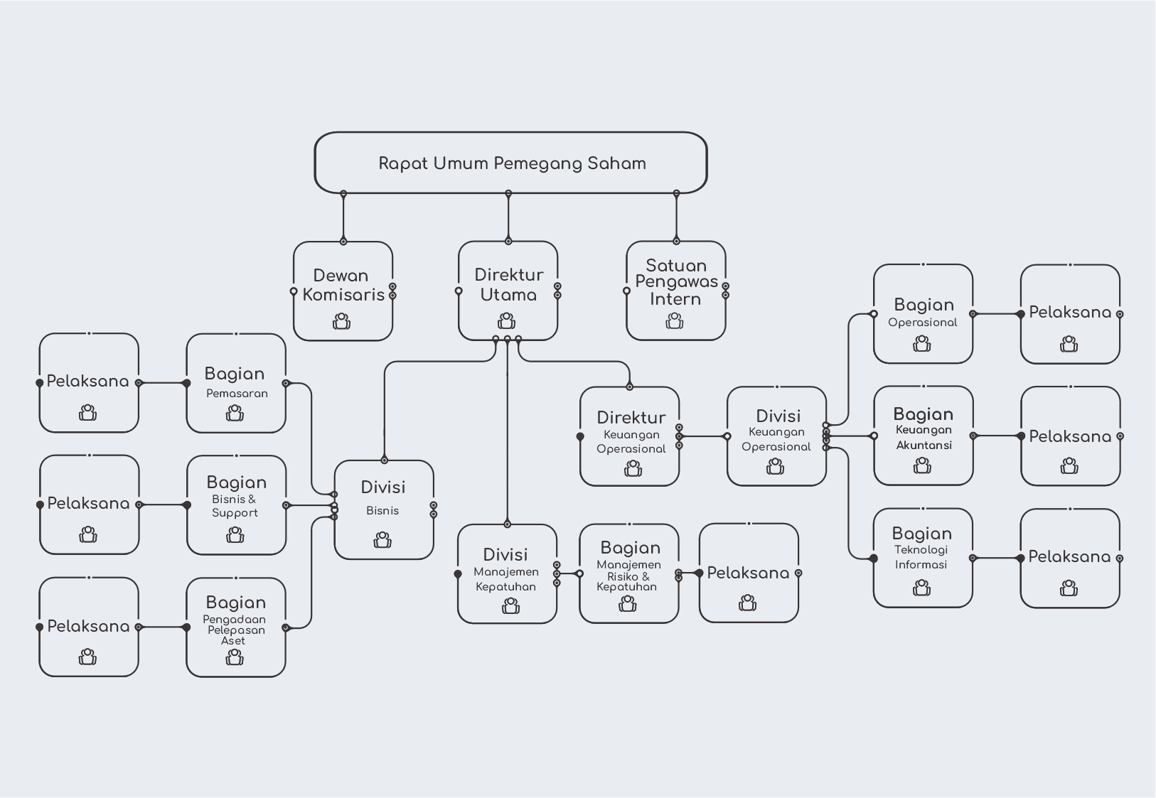 text-map